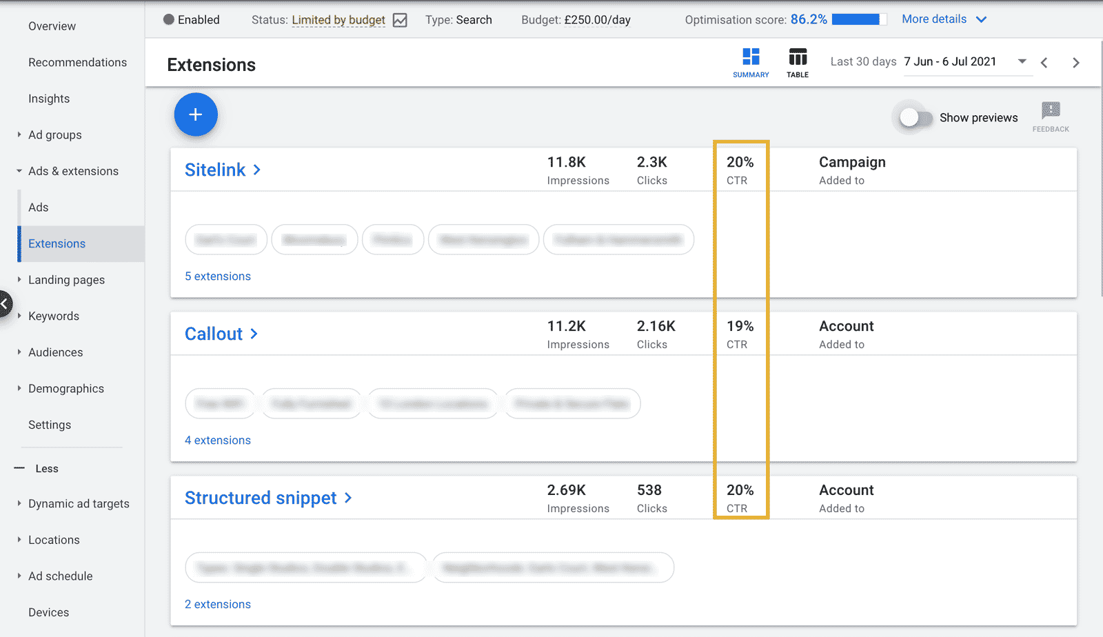 Monitor ad extension performance in Google Ads